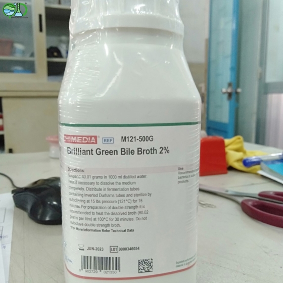 Cu Carbonate (CuC03)