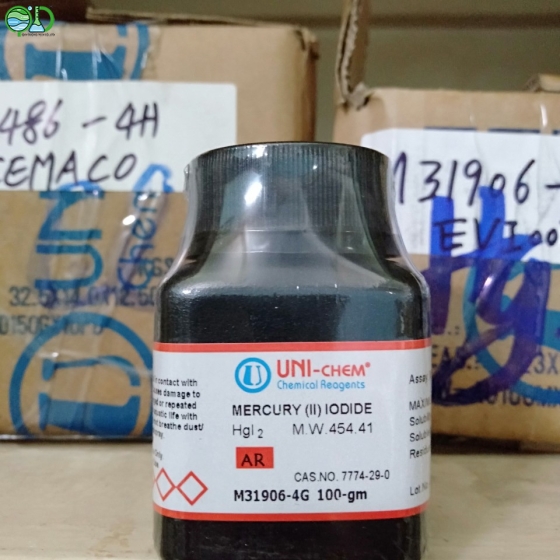 Cu Carbonate (CuC03)
