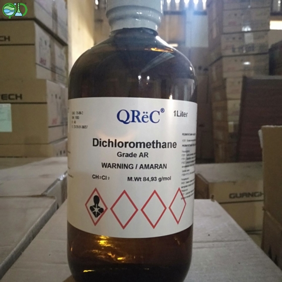 Cu Carbonate (CuC03)