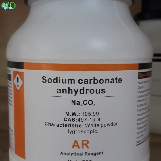 Cu Carbonate (CuC03)