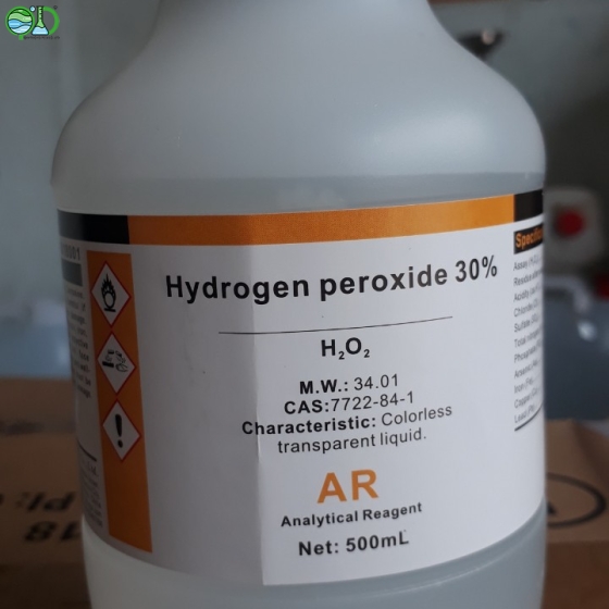 Cu Carbonate (CuC03)