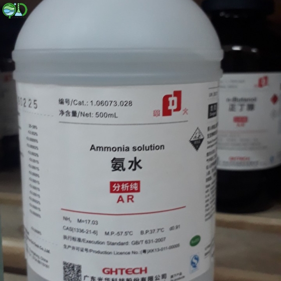 Cu Carbonate (CuC03)
